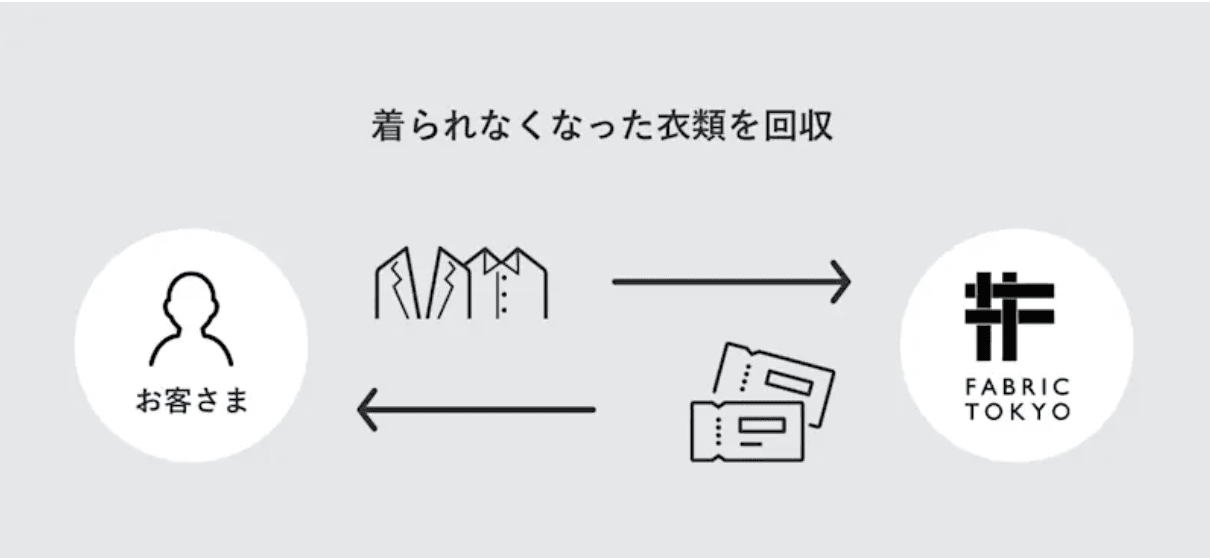 スクリーンショット 2026-08-20 15.40.40.png